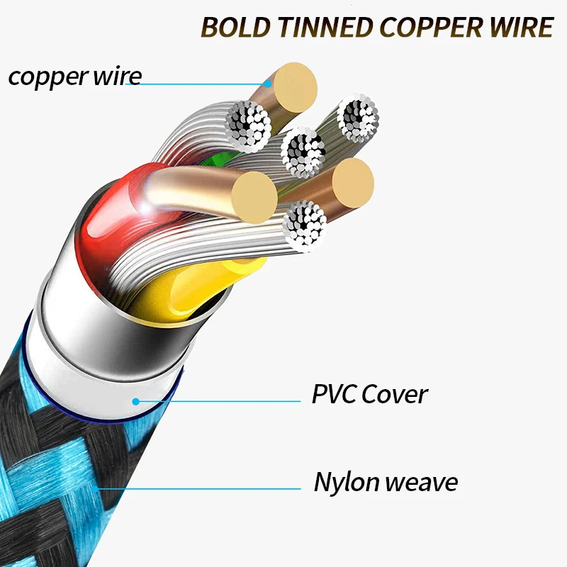 ZRSE кабели для мобильных телефонов 1 М 2,1 а Micro USB кабель type-C кабель с нейлоновой оплеткой кабель для передачи данных для samsung huawei samsung Xiaomi