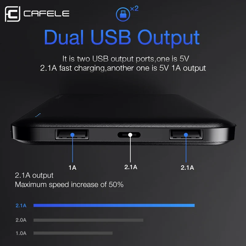CAFELE Дополнительный внешний аккумулятор для iPhone X XS samsung S10 S9 Plus мобильный телефон с