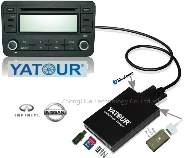 Yatour YTM07 автомобильный аудио цифровой музыкальный CD Changer адаптер USB SD AUX Bluetooth ipod iphone интерфейс для Nissan MP3 Plyer