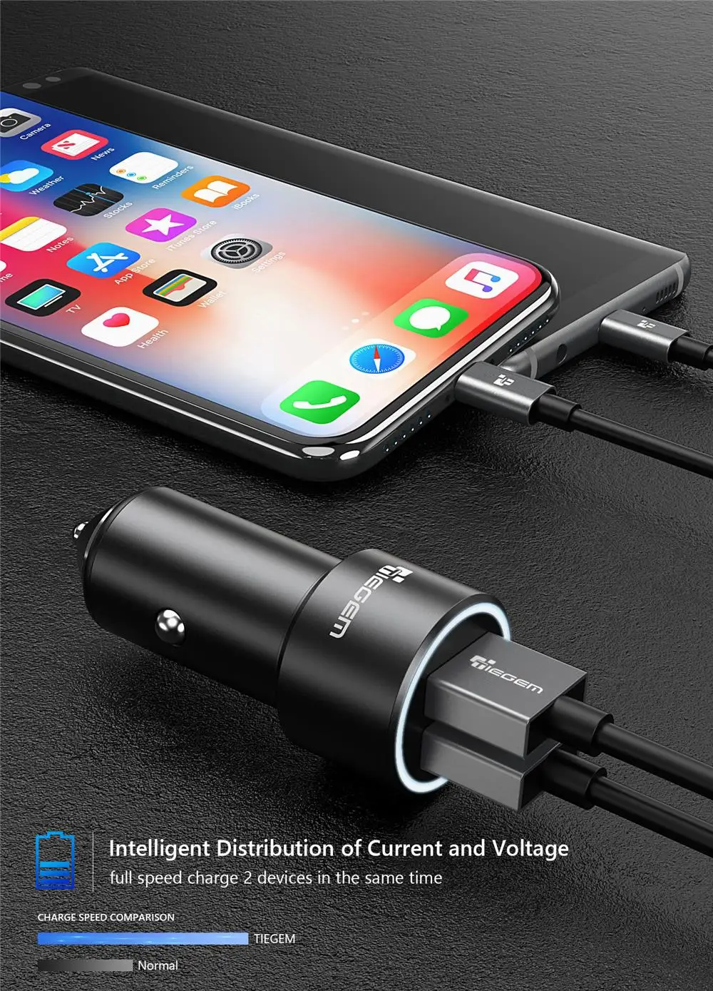 TIEGEM 36 Вт автомобильное зарядное устройство двойной USB быстрая зарядка 3,0 мобильный телефон автомобильное зарядное устройство адаптер быстрое зарядное устройство для samsung S8 S9 huawei P20
