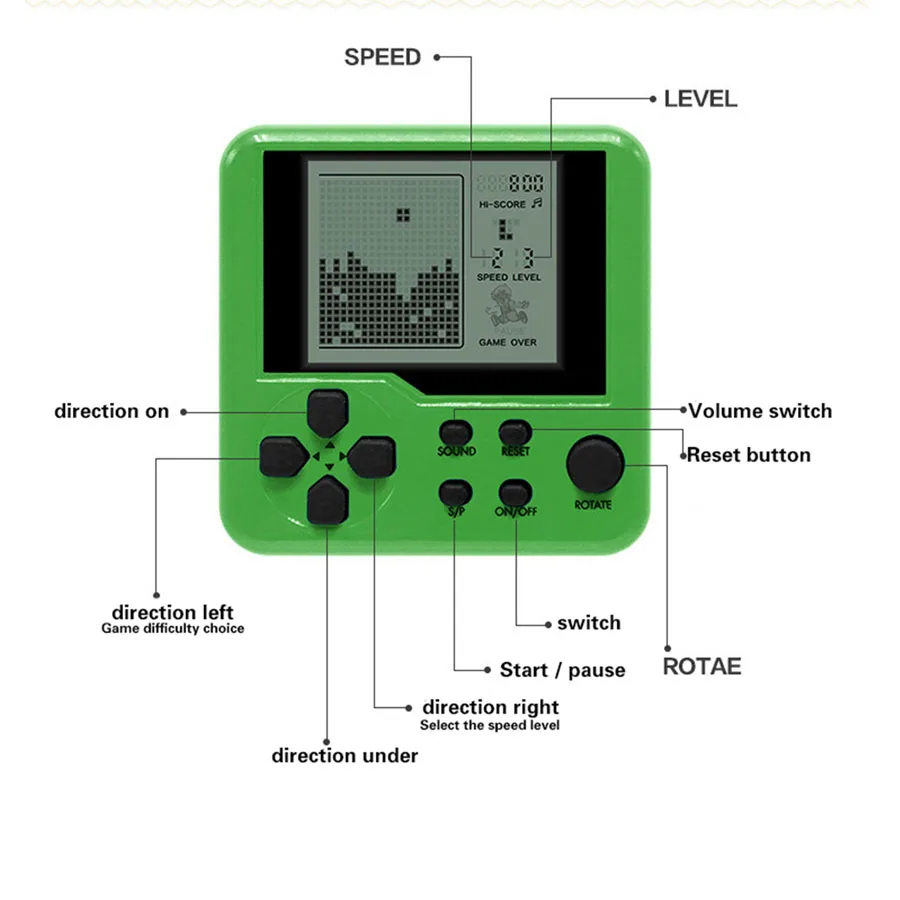 Ретро Классический тетрис портативный игровой плеер портативная мини детская игровая консоль головоломка обучающая электронная игрушка для детей