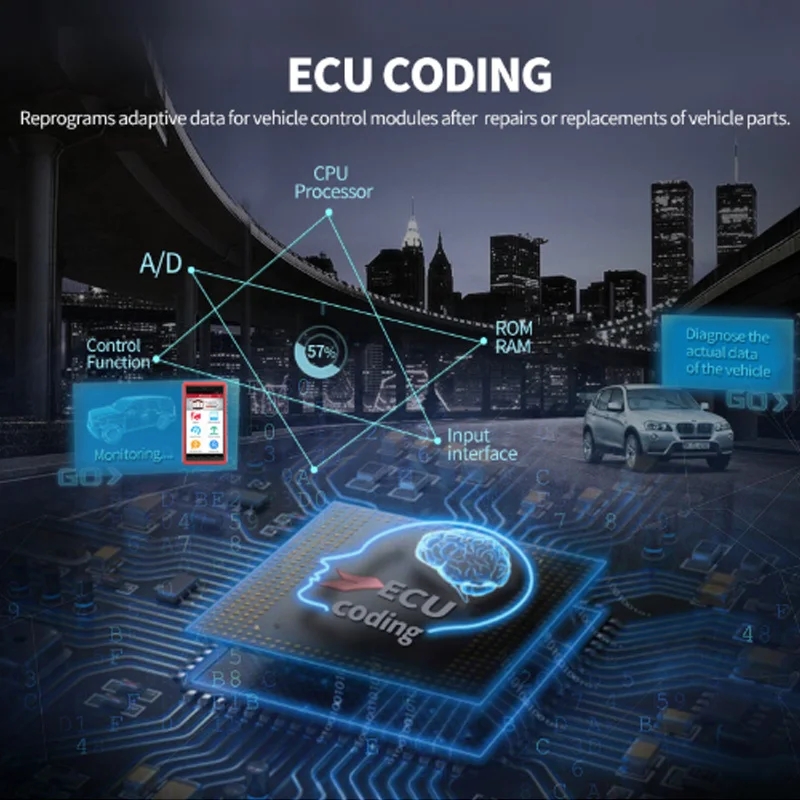 Launch X431 Pros mini Pro Mini  WiFi Bluetooth Connector Scanner Diagnostic Tool Full System 2 Years Free Update Tablet PC OBD2 