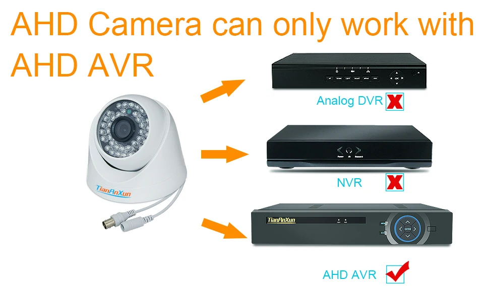 ahd camera 06