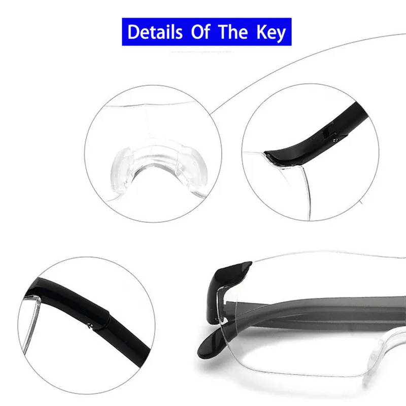 250 градусов увеличительные защитные очки пресбиопические Lupa очки увеличительное стекло es 1,6 X портативное стекло es Лупа Стекло по рецепту