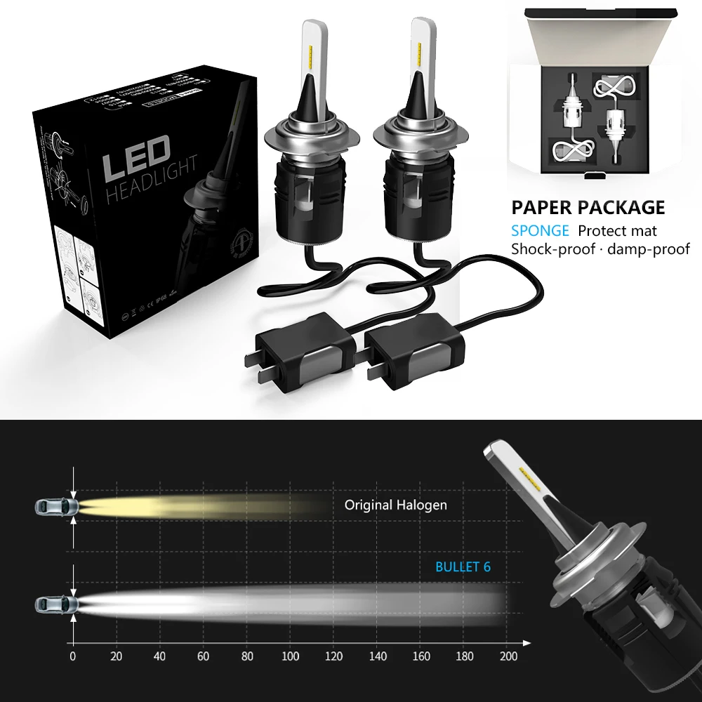 G9-B6-LED-Headlight-5