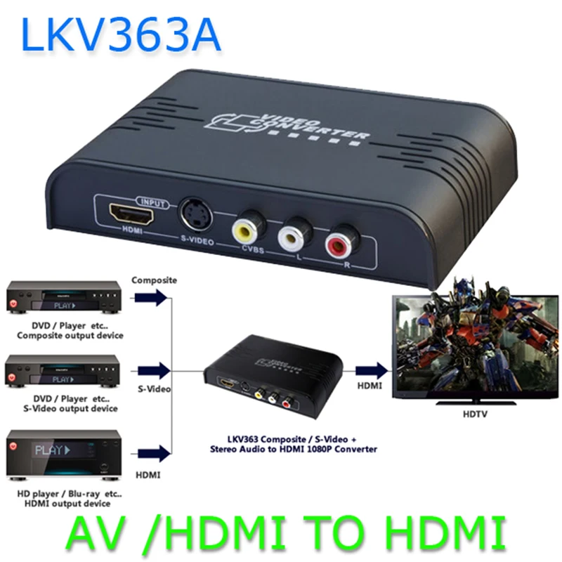 CVBS/S-Video to HDMI Converter Composite 3 RCA AV S-video CVBS to HDMI Converter S-video R/L Audio to HDMI 720P /1080P LKV363A