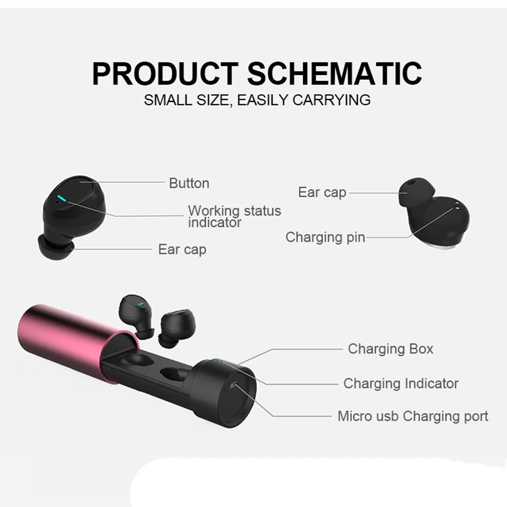 Беспроводные стерео Bluetooth наушники TWS Binuaral наушники с нескользящей открытой зарядной панелью водонепроницаемые наушники-вкладыши невидимая Спортивная гарнитура