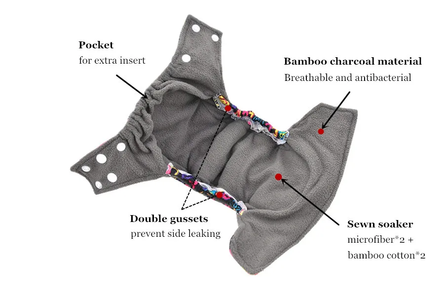 Счастливый Флейта новорожденный AIO ткань подгузника карман для пеленок пеленки, дышащий бамбуковый уголь Двойные гусиные наборы внутренний водонепроницаемый PUL внешний