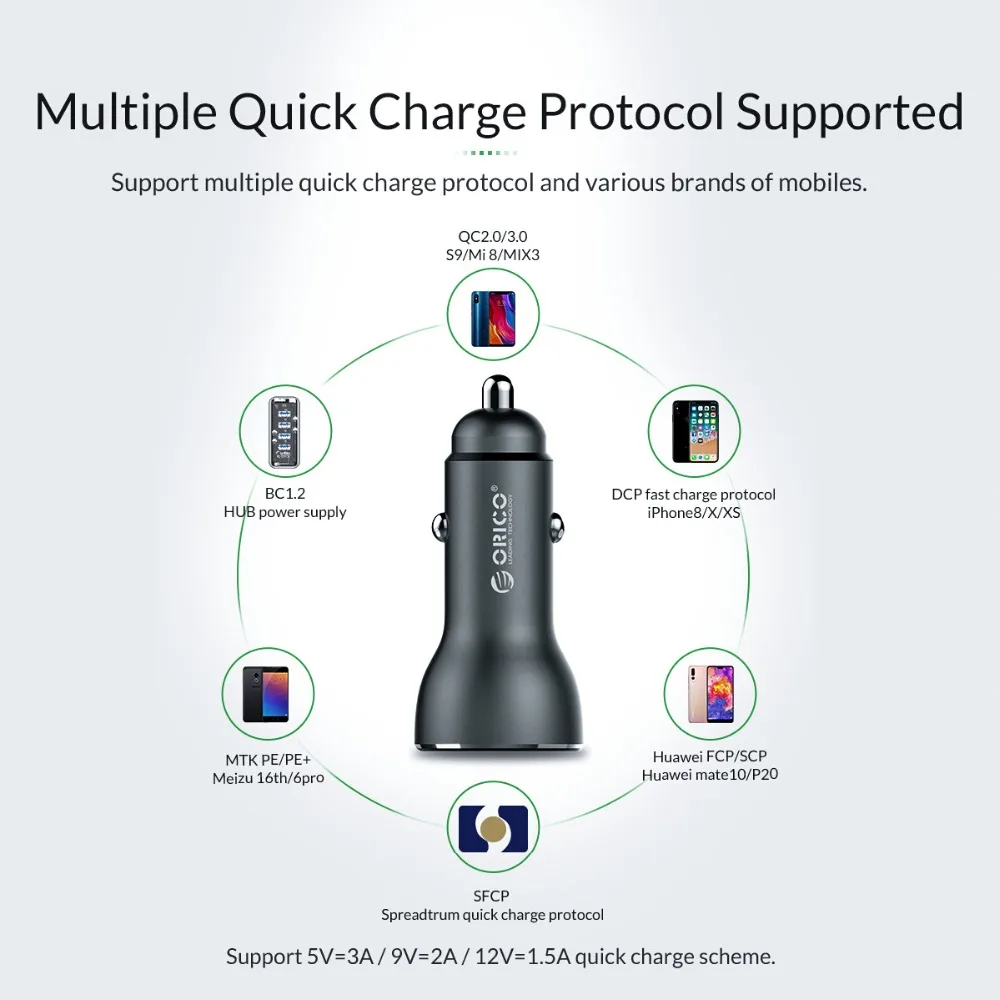 ORICO Dual USB QC 3 0 или 5 В 2.4A 12 Вт 2 порта Быстрая зарядка умное автомобильное зарядное