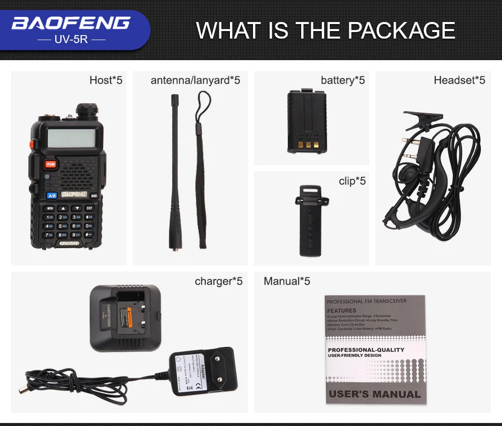 BaoFeng UV-5R рация двухсторонняя радио обновленная версия baofeng uv5r 128CH 5 Вт VHF UHF 136-174 МГц и 400-520 МГц