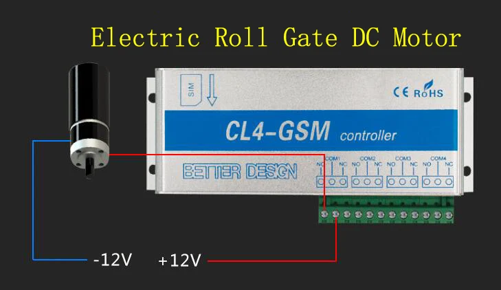 CL4-GSM-B3