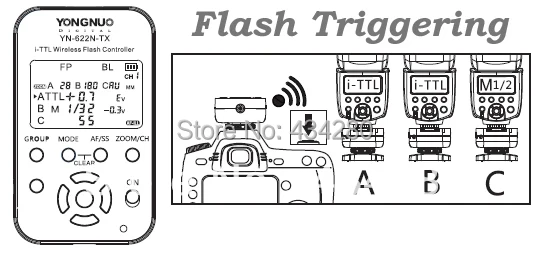 Yongnuo YN-622N-TX беспроводной триггер устройства управления вспышкой ittl с ЖК-экраном для Nikon D300S D600 D700 D800 D3000 D3100 D3200 D5000 D5100 D7000