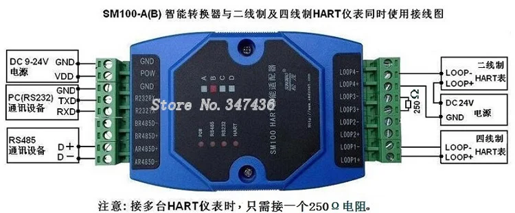 Конвертер протокола HART, HART в RS485, MODBUS в 232HART(SM100-B