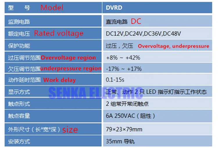 Дврд перенапряжения Защита от перепада напряжения постоянного тока светодиодный автомат защити цепи мотора протектор перенапряжения DC12V DC24V DC36V DC48V