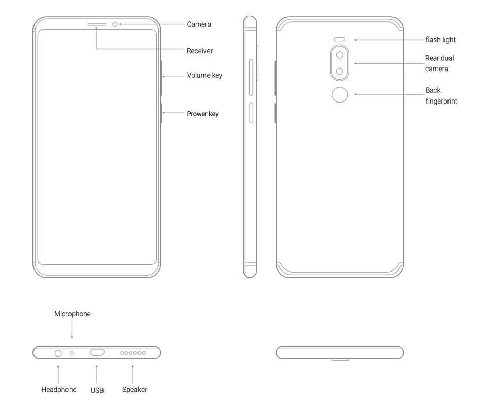 Meizu Note 8, 4 ГБ, 64 ГБ, глобальная версия, мобильный телефон Snapdragon 632, четыре ядра, Note8, смартфон, полностью металлический корпус, двойная камера заднего вида