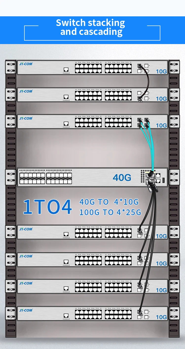 25GDAC-4