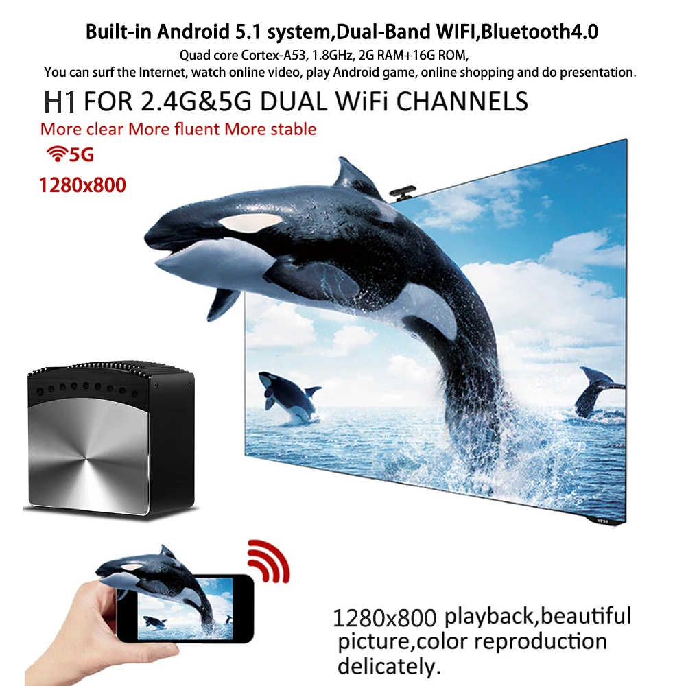 1080P PROJECTOR (3)