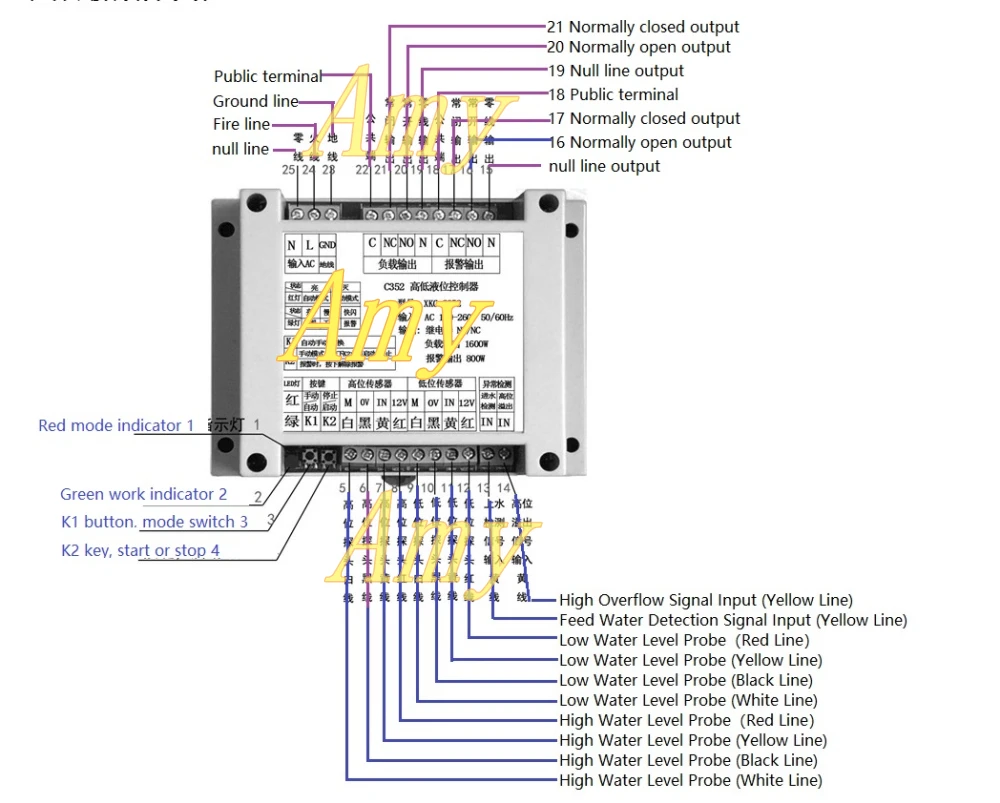 Anti evacuation pump level liquid level controller(1)
