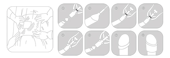 Operation Steps
