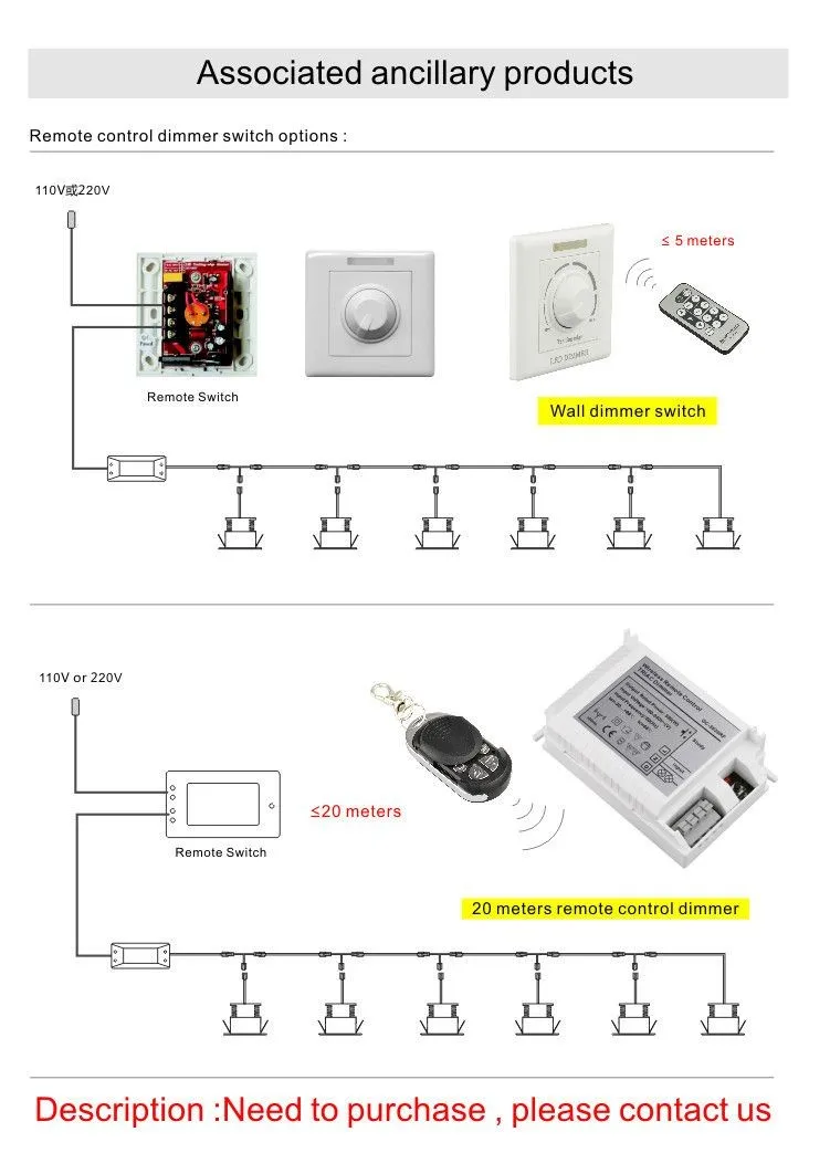 6 шт./лот 3 Вт AC85-277V 60 градусов с регулируемой яркостью мини-освещение на потолок Светодиодный шкаф светильник звезда светодиодный светильник 23 мм вырез