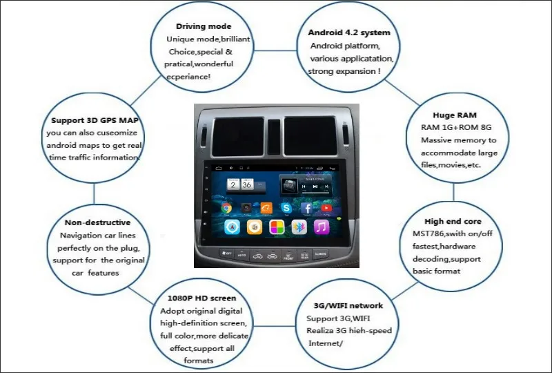 Liislee автомобильный Android gps навигационная система для Toyota Crown Majesta/Crown S200 2010~ Радио стерео Мультимедиа без DVD плеера