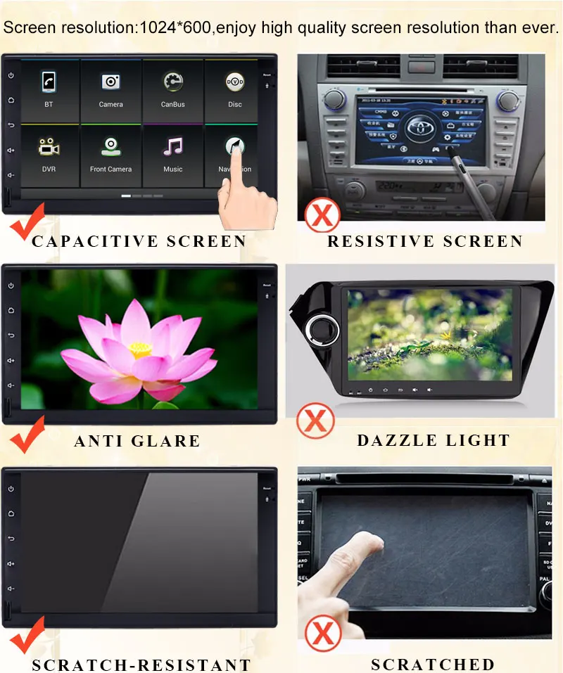 Best Funrover Car DVD Player for old vw Original android Radio gps Navigation ISO Plug For Passat B5 Golf 4 Polo Jetta 2001-04 Canbus 6