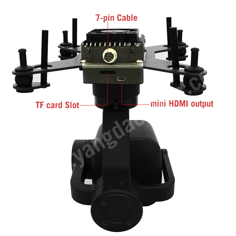 Backside Interface
