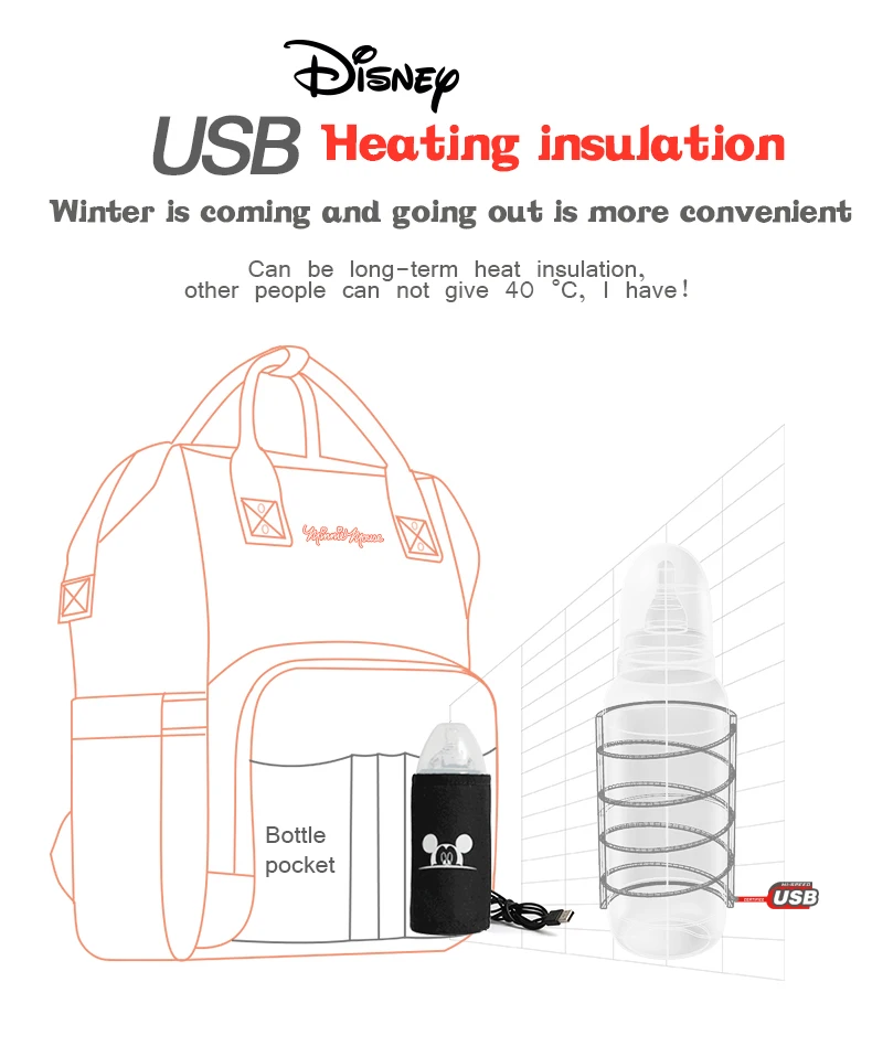 Дисней Минни розовая серия сумка для подгузников для беременных USB Подогрев уход за ребенком сумка Мумия большой емкости подгузник рюкзак для мам водонепроницаемый