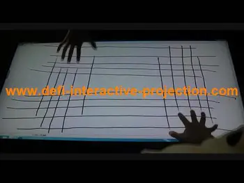 

DefiLabs 32 inch USB 32 points Interactive G5S IR Touch frame