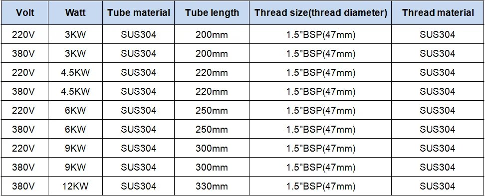 v 380 v 3kw 4.5kw 6kw 9kw