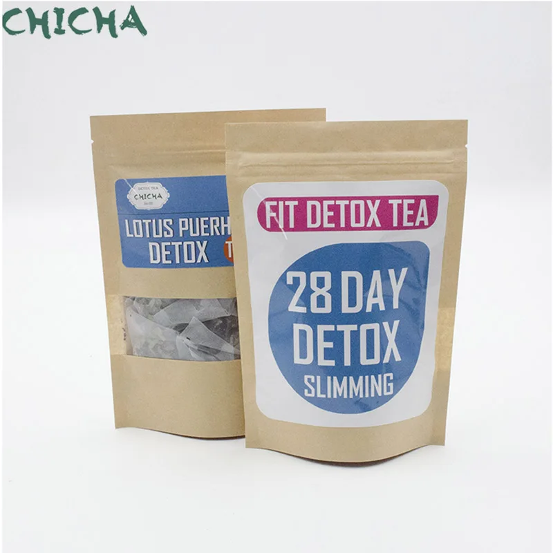 Chinese Herb Detox Tea Diet