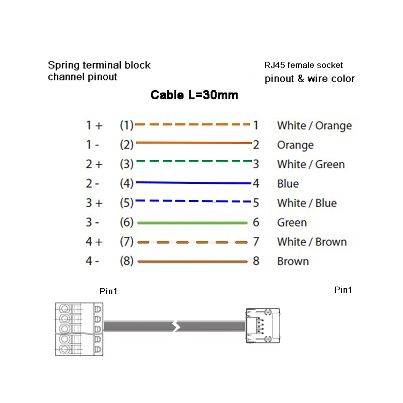 1 шт. RJ45 Женский кабель RJ45 8p8c штекер к 8 Контактный Терминал RJ45 К клеммному блоку адаптер RJ45 мама к пружинному разъему