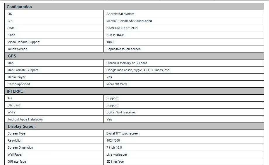 Excellent 7" Android 6.0 OS Special Car DVD for Ford Fusion 2005-2009 & Transit 2006-2011 & Ford Kuga with Calling Function Support 14 Excellent 7" Android 6.0 OS Special Car DVD for Ford Fusion 2005-2009 & Transit 2006-2011 & Ford Kuga with Calling Function Support 14