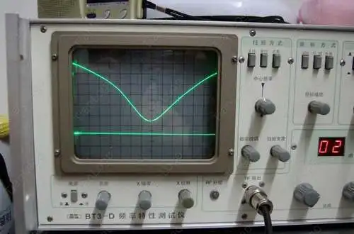 1 м 1200 МГц РЧ рефлекторный мост направленный VSWR для измерения