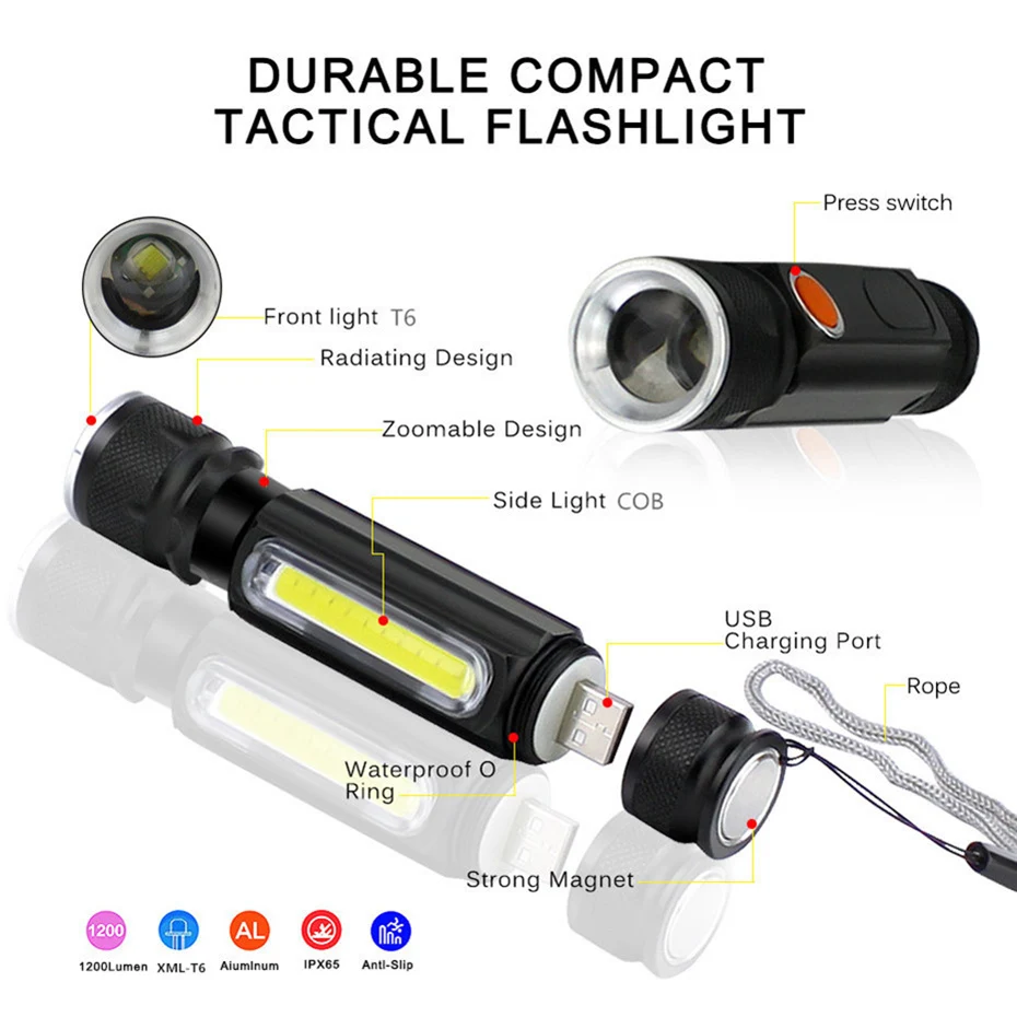 USB Перезаряжаемый мини-светильник для вспышки, ручной светильник COB, боковой светильник, магнит, 4 режима, масштабируемый светодиодный фонарь, водонепроницаемый тактический светильник для вспышки