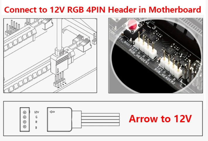 12V RGB