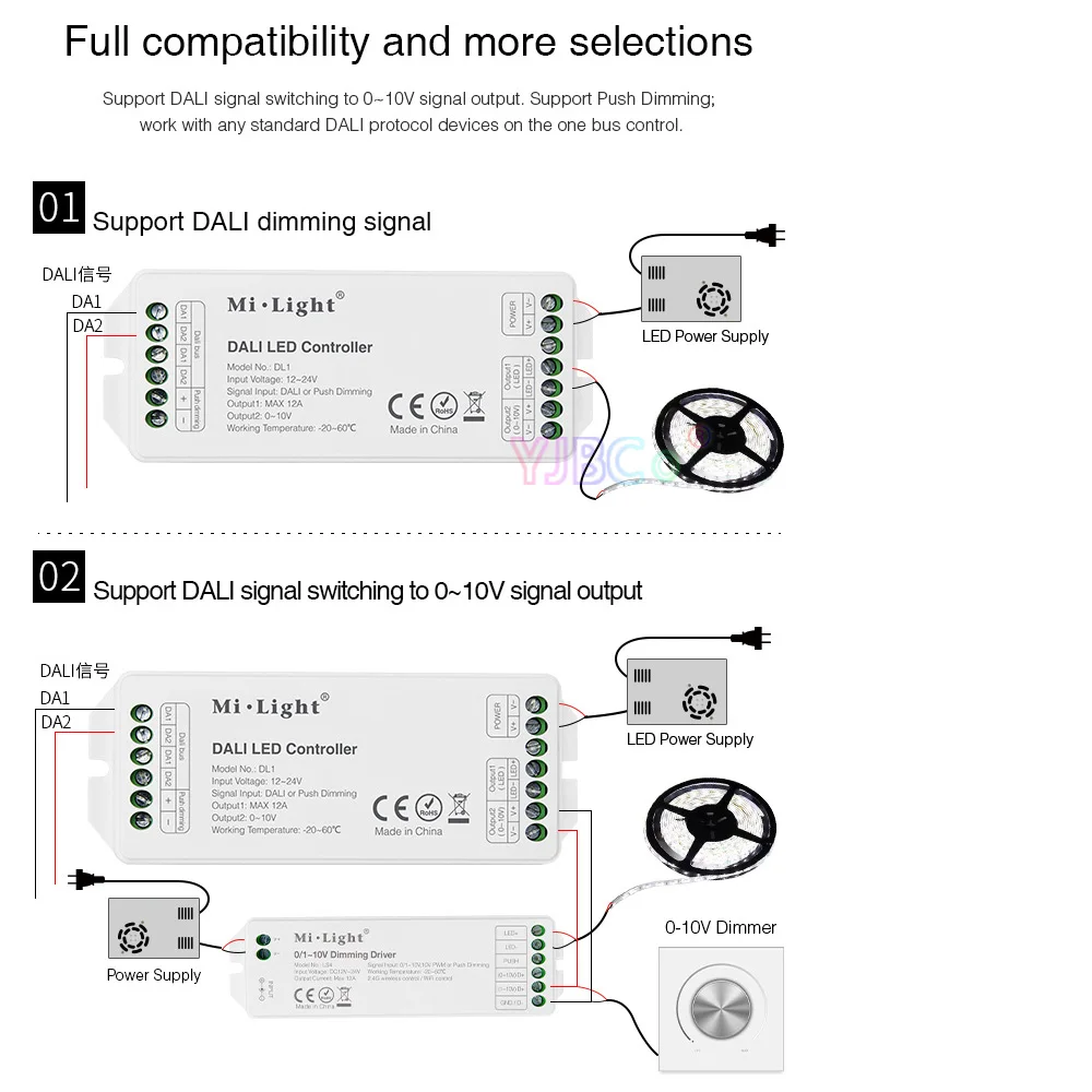 MiBOXER DALI светодиодный контроллер DL1 DC12V-24V Max 12A DALI диммирующий сигнал/диммирующий светодиодный светильник