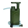 Outdoor drinking water filter/Portable water purifier+multi fuctions for Explorer/army/travel/expeditioner/field activist/hiker ► Photo 1/6