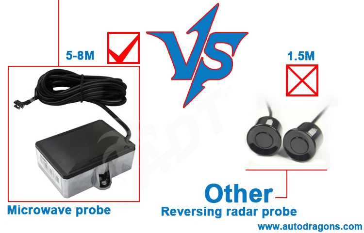 BSM system (6)
