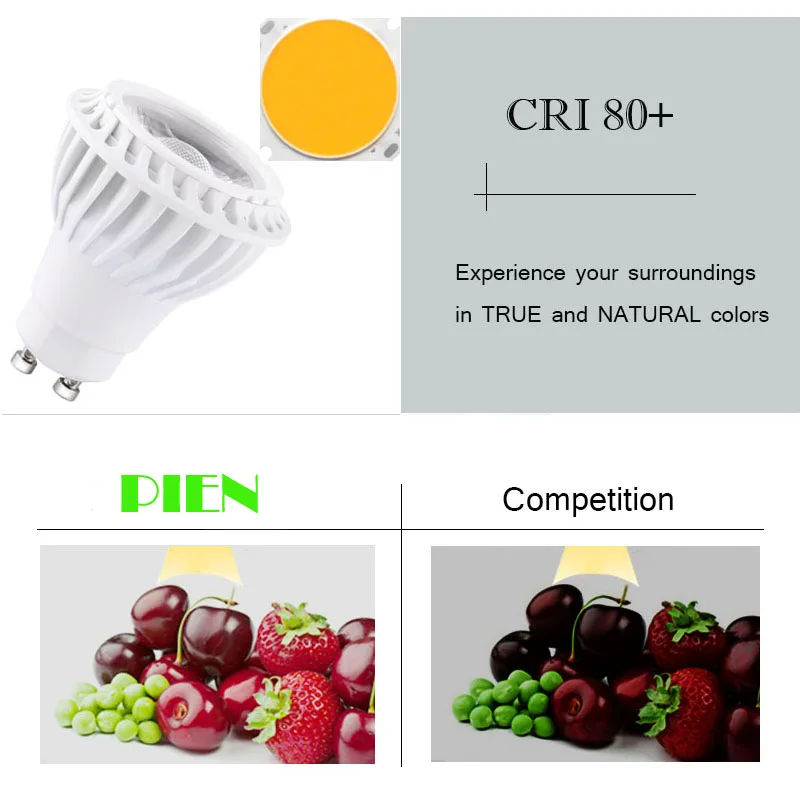 COB GU10 MR16 Светодиодный светильник с регулируемой яркостью 220 В 110 в 12 E27 E14 focos