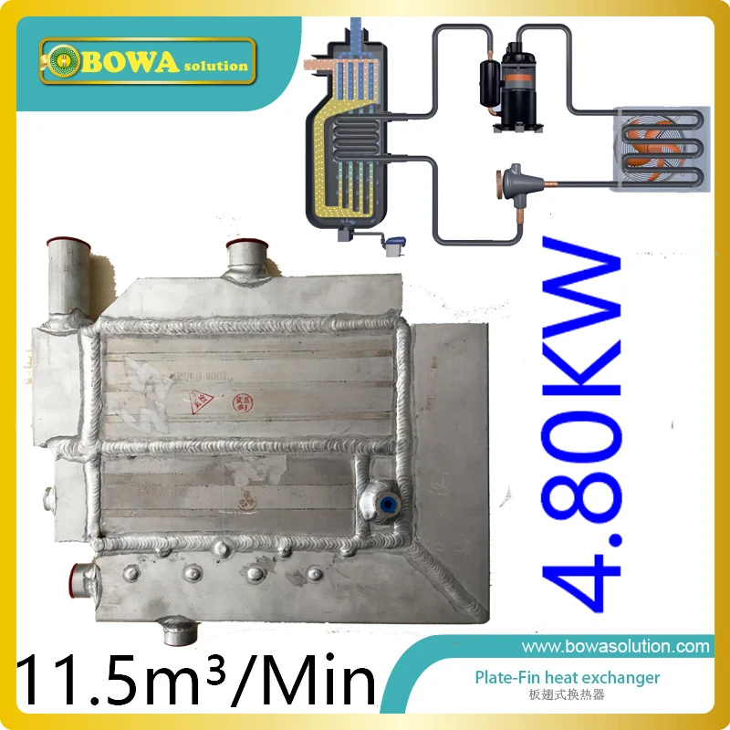 11.5m 3/мин 4.8KW охлаждающая емкость холодильная сушилка теплообменник обеспечивает стабильное и стабильное сухое, перерабатывающий воздух.
