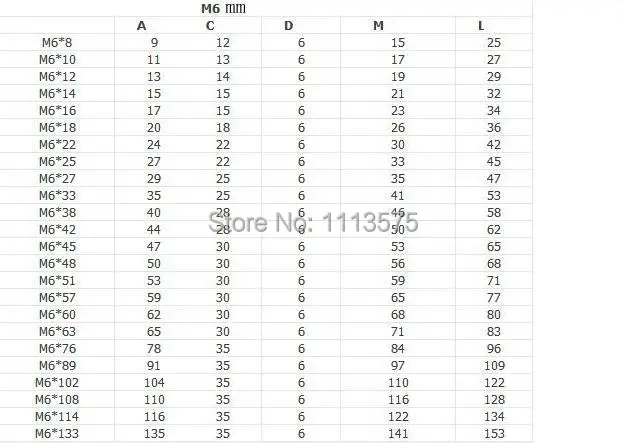 M6 48 304 321 316 Stainless Steel U Bolt Bolt And Nut Climp Coupling Nuts And Bolts Fasterner Hardware Steel U Bolt Stainless Steel U Boltu Bolt Aliexpress M6 48 304 321 316 Stainless Steel U Bolt Bolt And Nut Climp Coupling Nuts And Bolts Fasterner Hardware Steel U Bolt Stainless Steel U Boltu Bolt Aliexpress