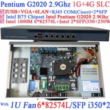 IPC 1U standard router chassis with 6 1000M 82574L Gigabit Nics 2 i350 SFP ports Intel