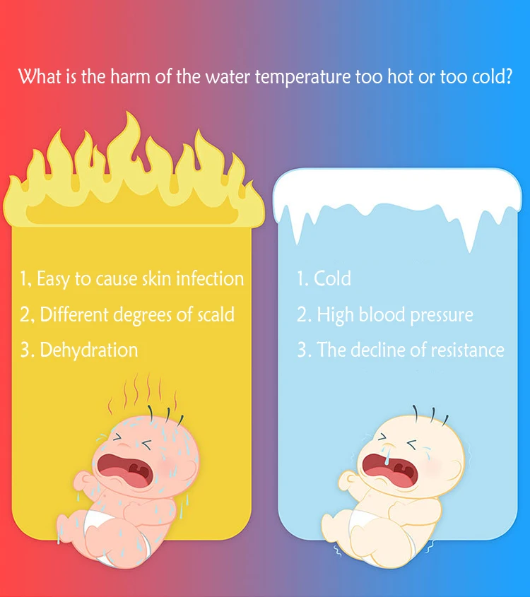 Детский термометр для душа, светодиодный цифровой дисплей, уход за детской ванной, точный измеритель температуры воды для новорожденных