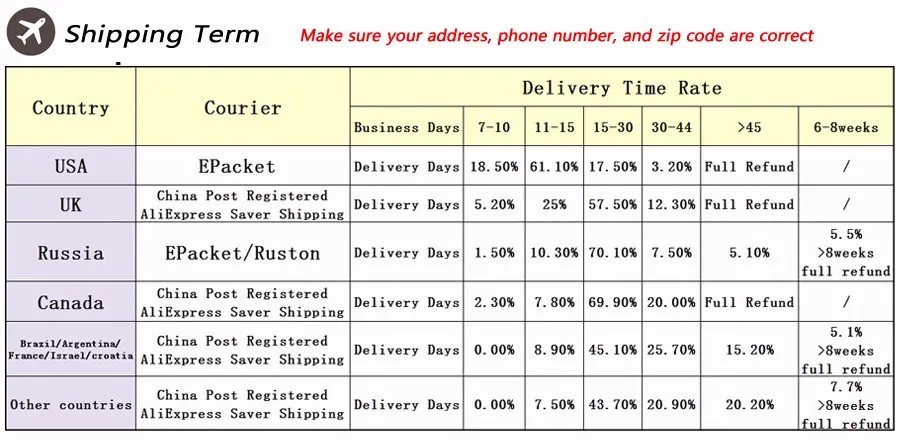 HTB1Du9xPFXXXXaOapXXq6xXFXXXB