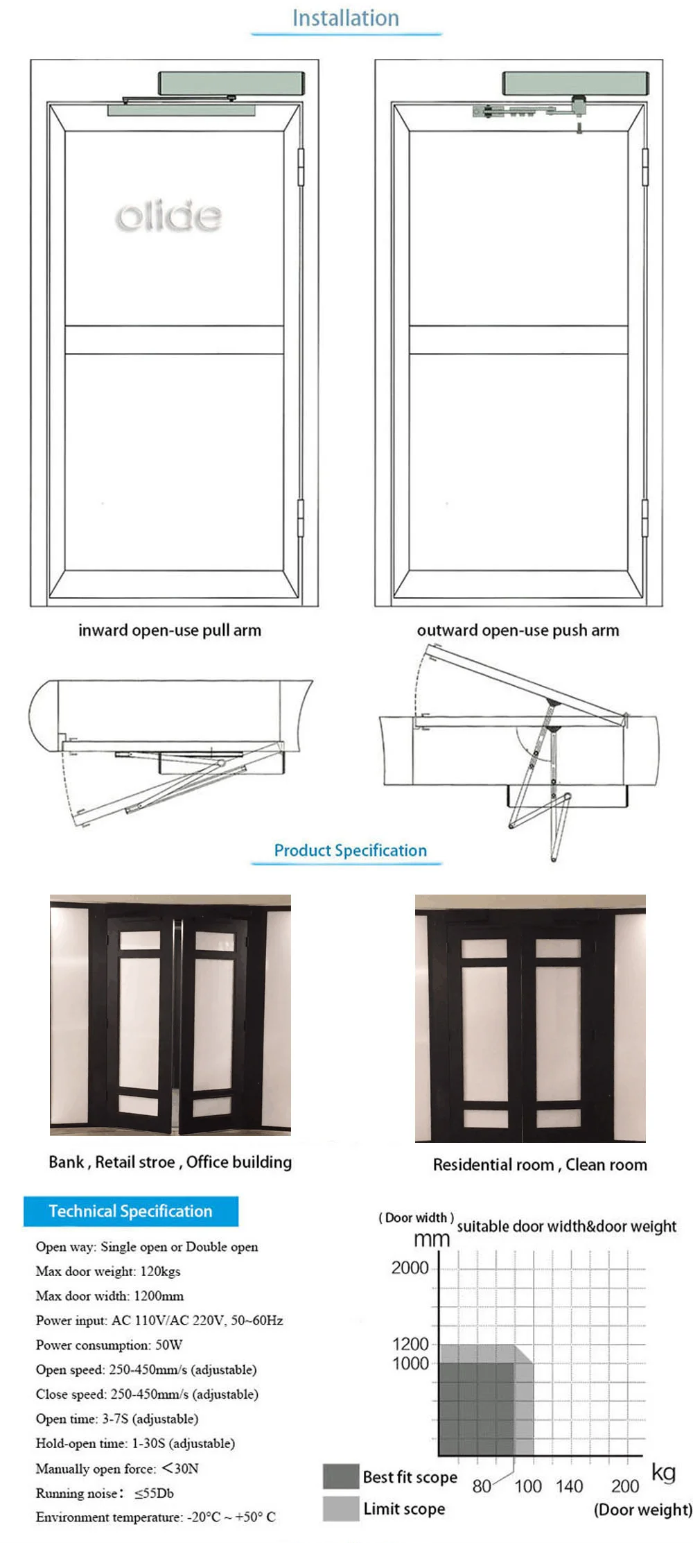 Electric Operated Handicap Door Opener For Disabled People