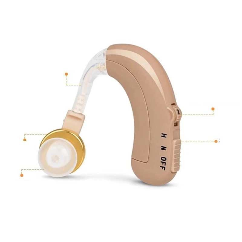 Rechargeable BTE Hearing Aid Sound Voice Amplifier O-N-H Adjustment Analogue Hearing Device Care Promotion Price