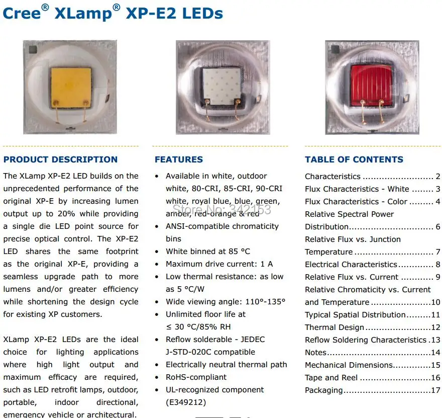 1-XlampXP-E2