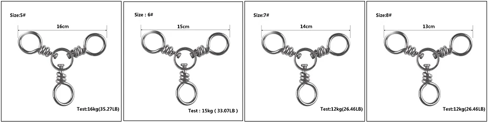 5-8three way swivel