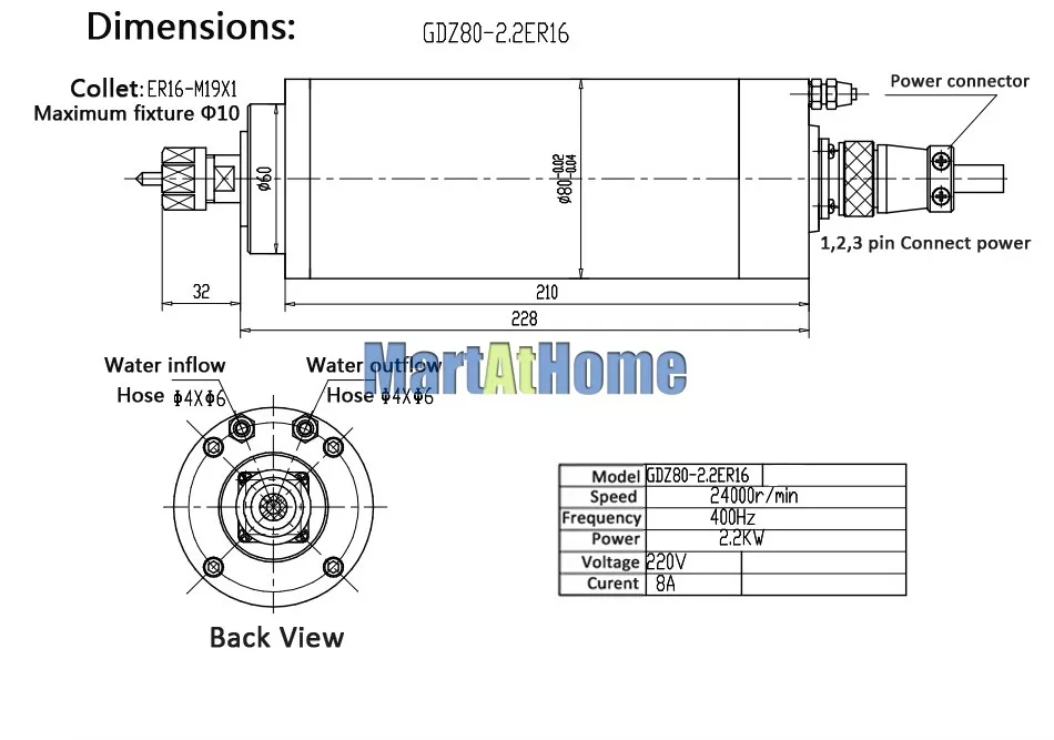 sm865-er16-figure1